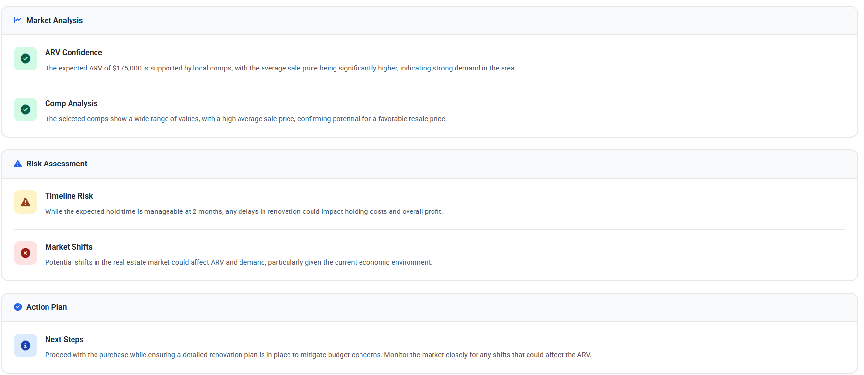 Market Analysis and Risk Assessment